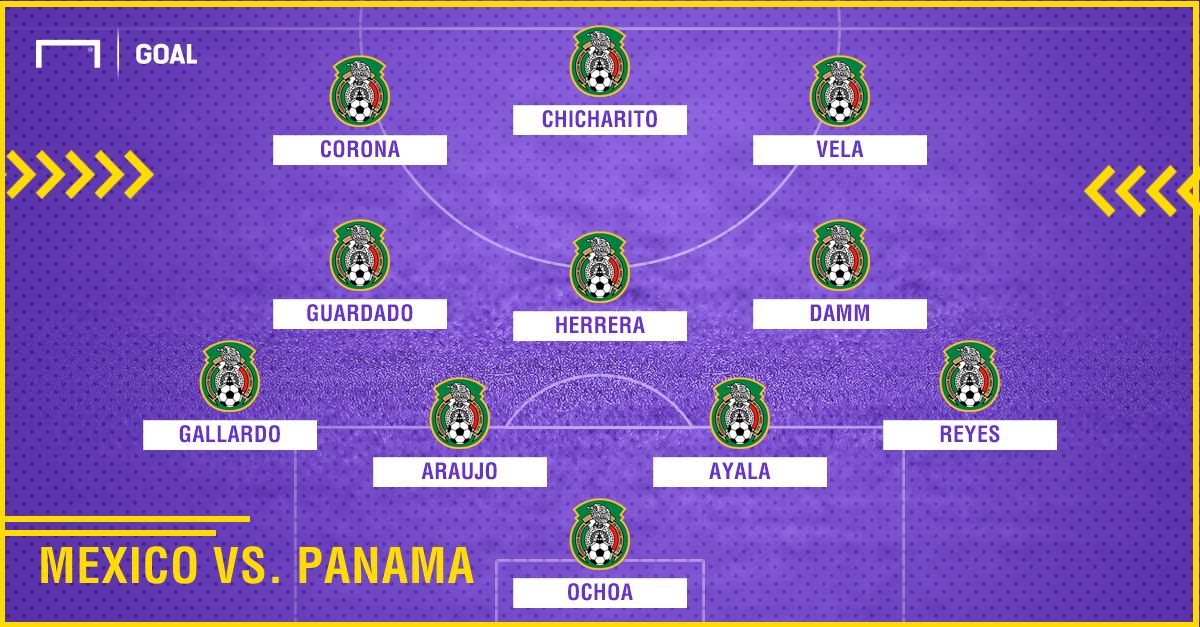 GFX Mexico rumored XI vs. Panama