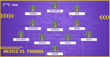 GFX Mexico rumored XI vs. Panama
