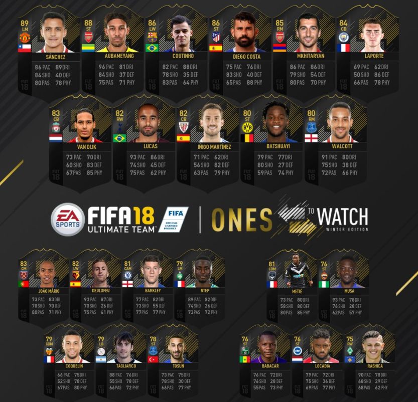 ones to watch fifa 18