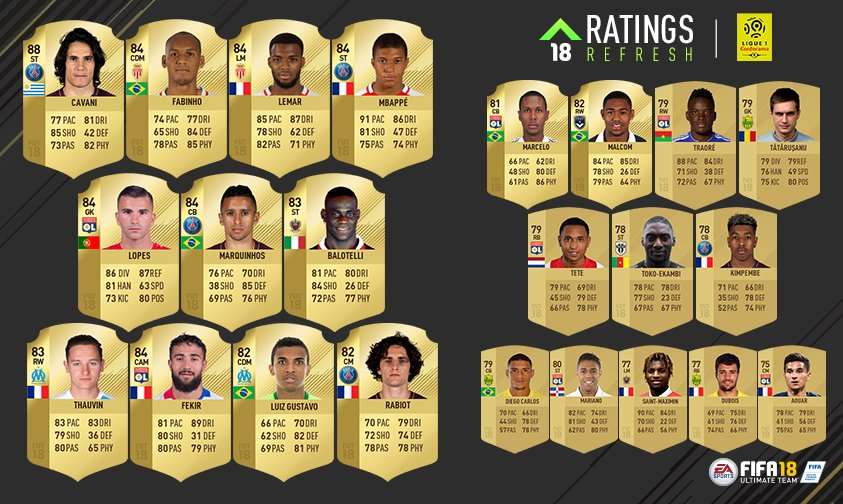 FIFA Ultimate Team Ligue 1 Upgrades