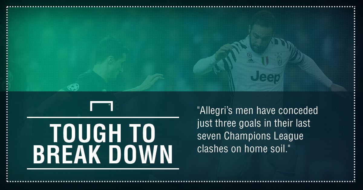 GFX FACT JUVENTUS V PORTO