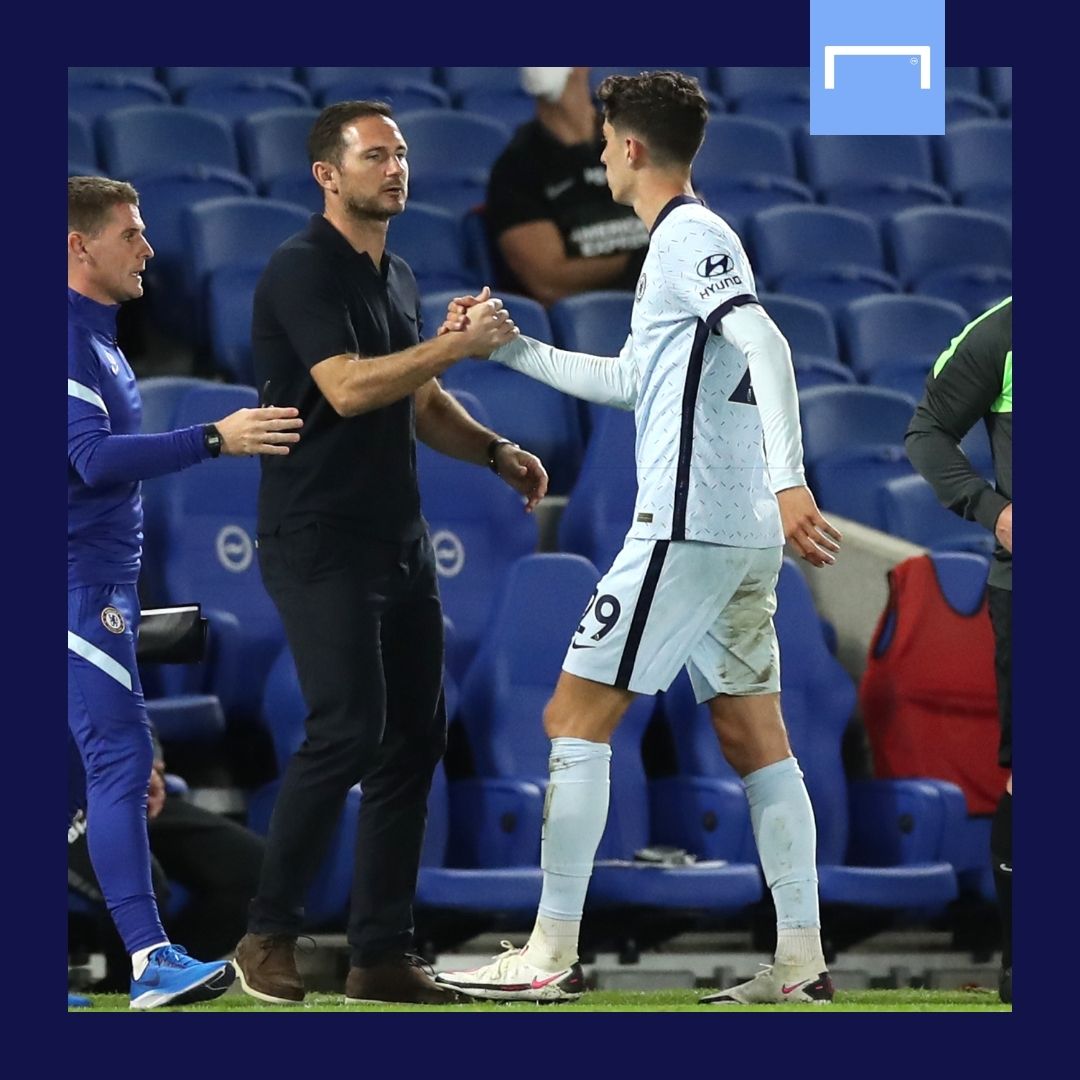 Kai Havertz Frank Lampard Chelsea GFX