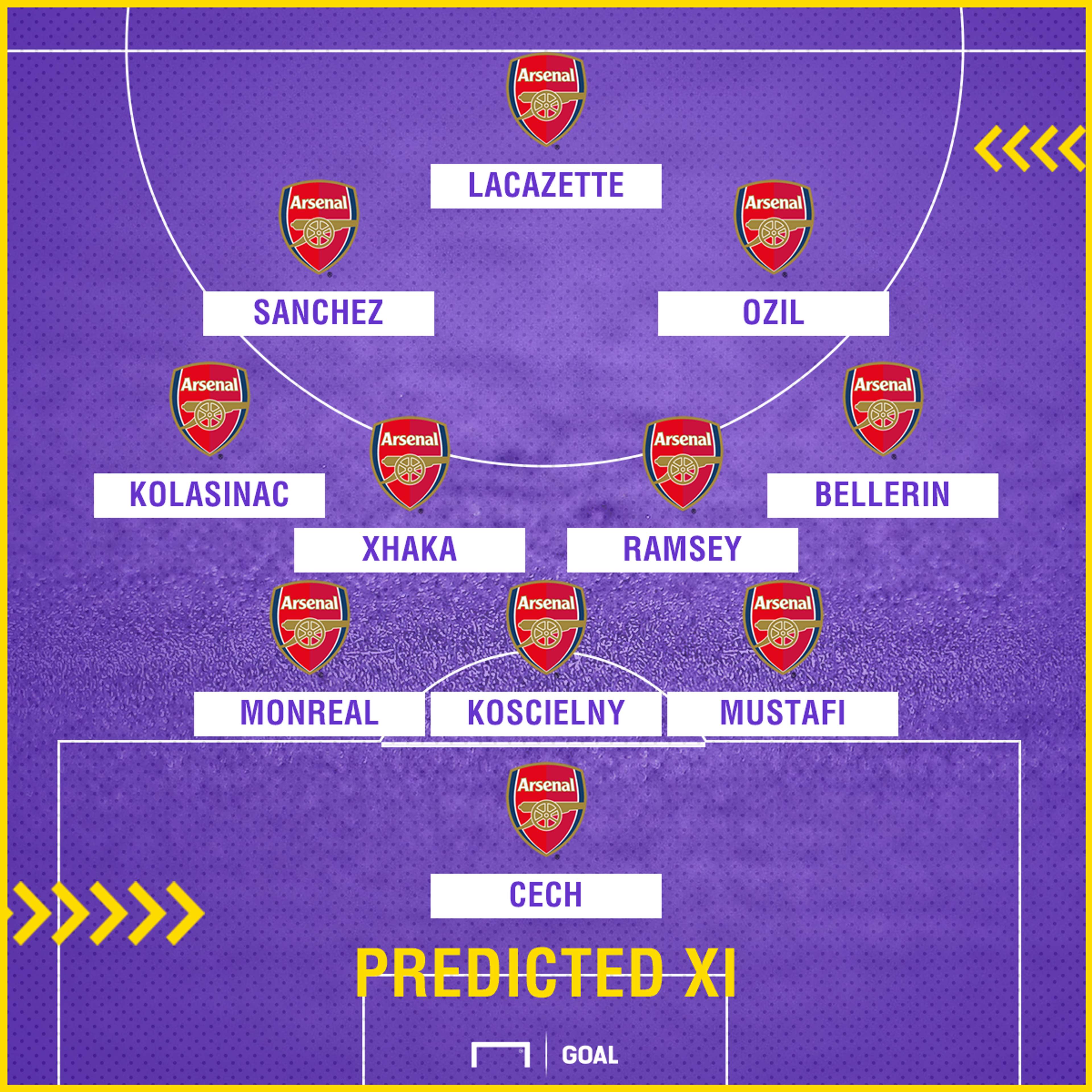 Arsenal Liverpool line up