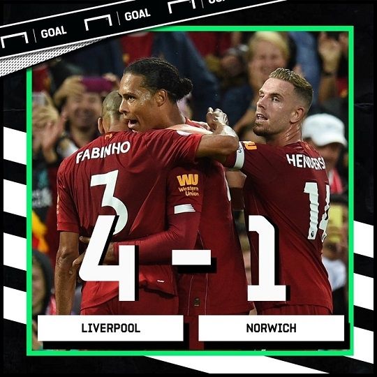 Norwich vs Liverpool Result