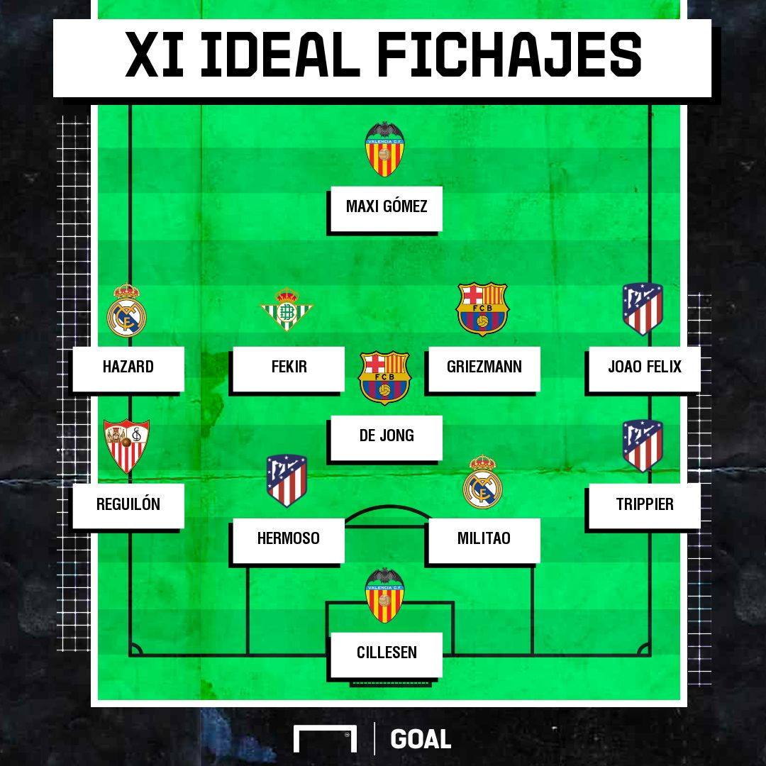 XI ideal de fichajes de La Liga en el Mercado de Verano