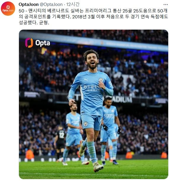 베르나르두 실바 PL 통산 25골 25도움