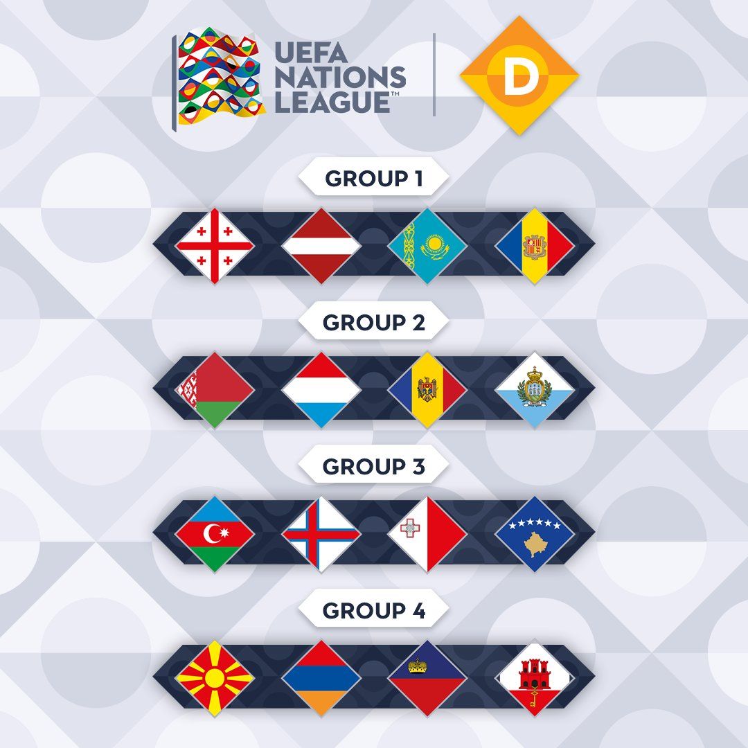 Nations League