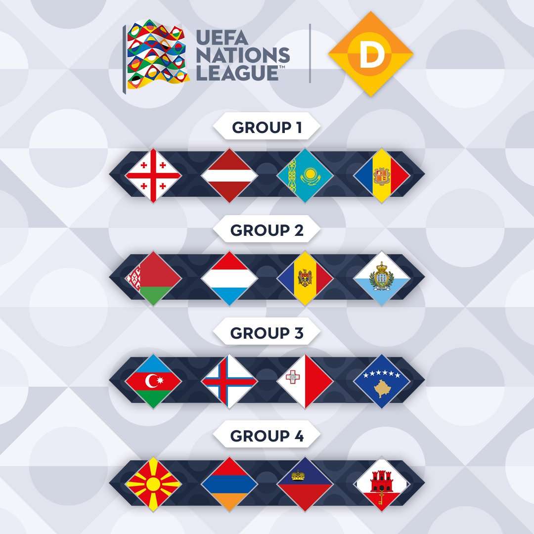 Nations League