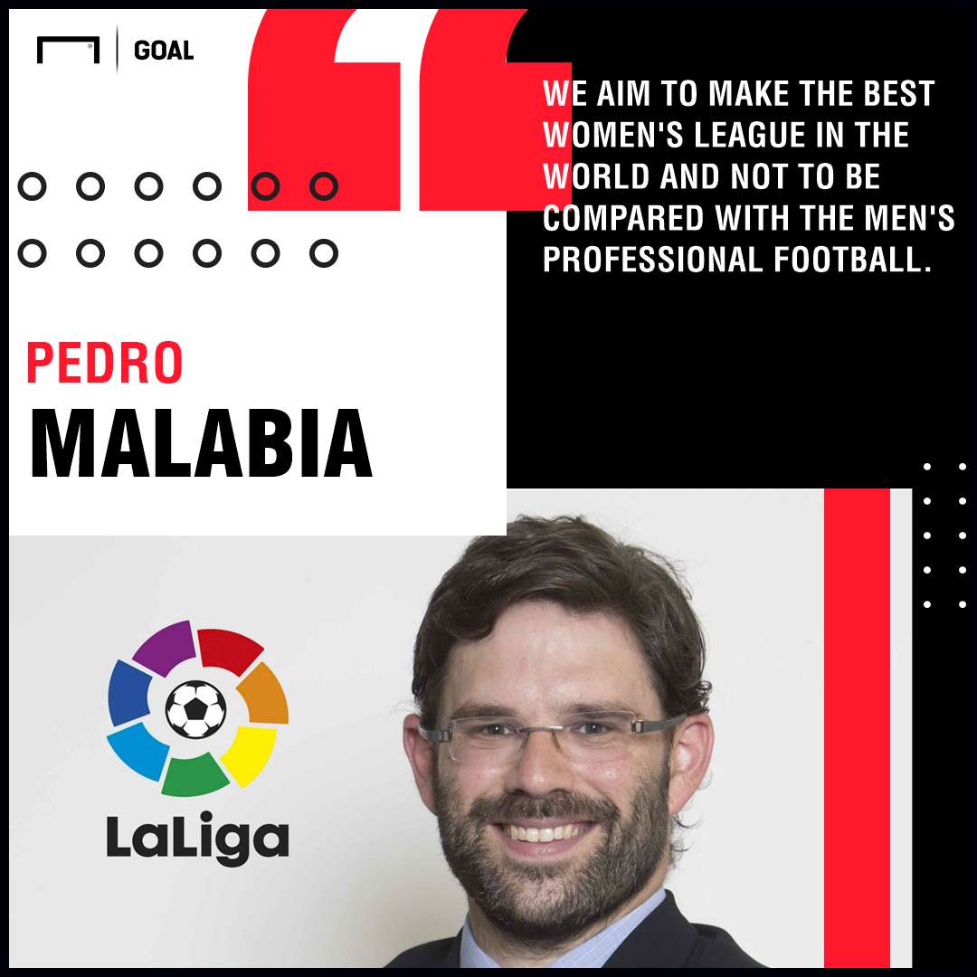 Pedro Malabia - LaLiga