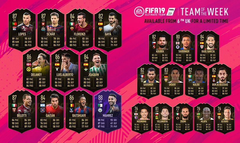 TOTW 35