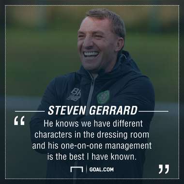Brendan Rodgers Celtic