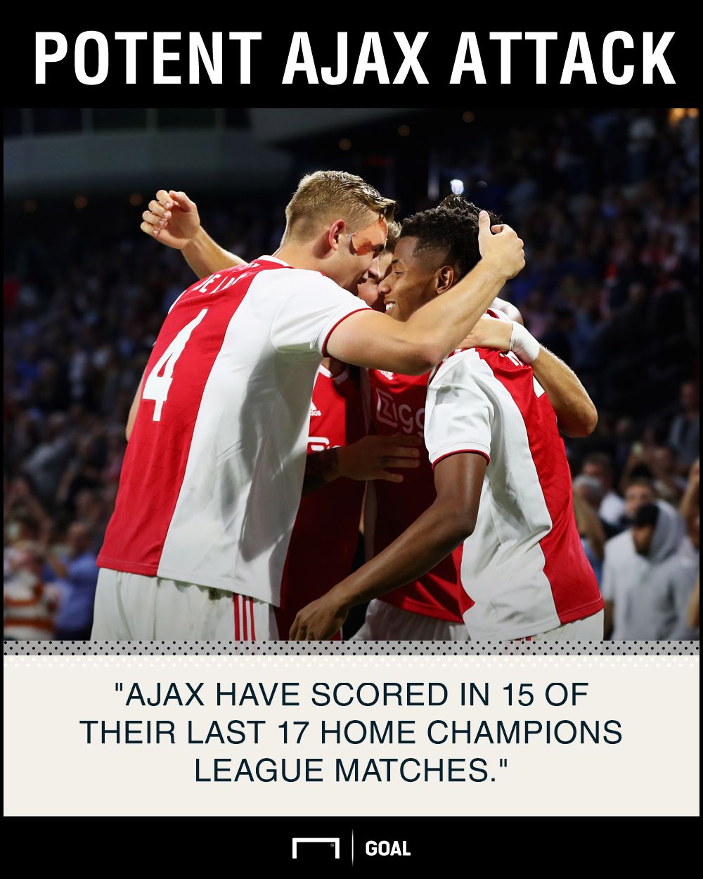 Ajax Dinamo Kiev graphic