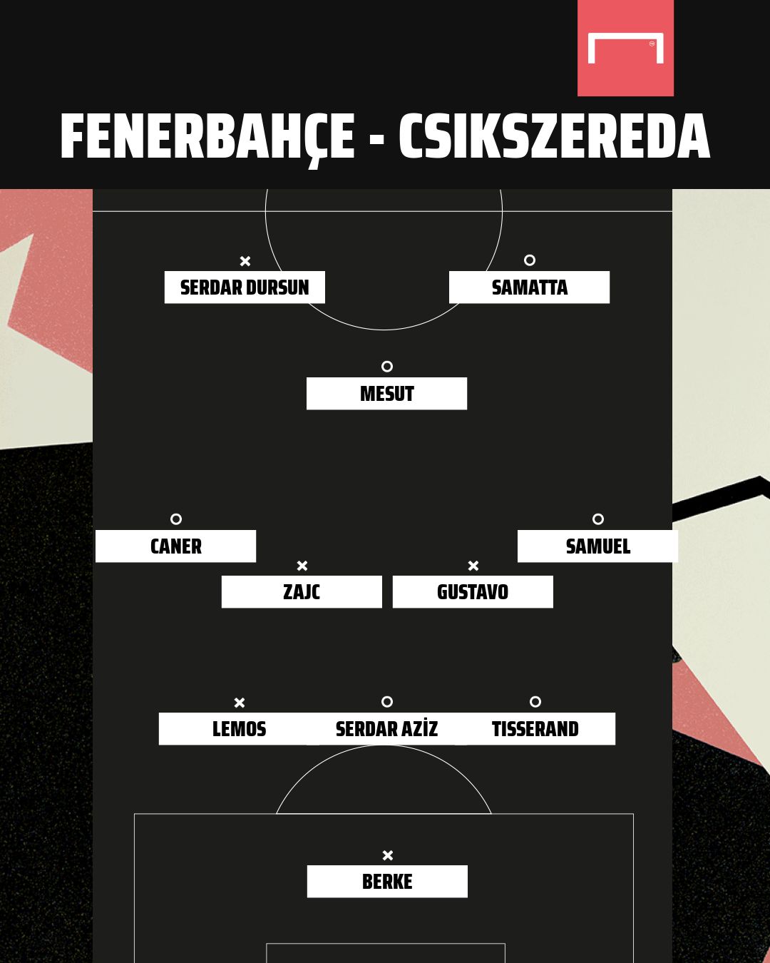 Fenerbahce-Csikszereda