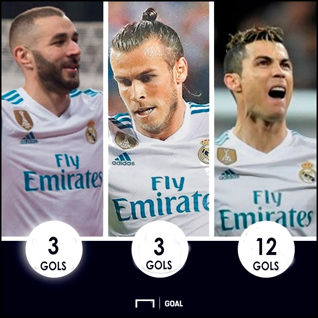 GFX BBC LaLiga 24 02 18