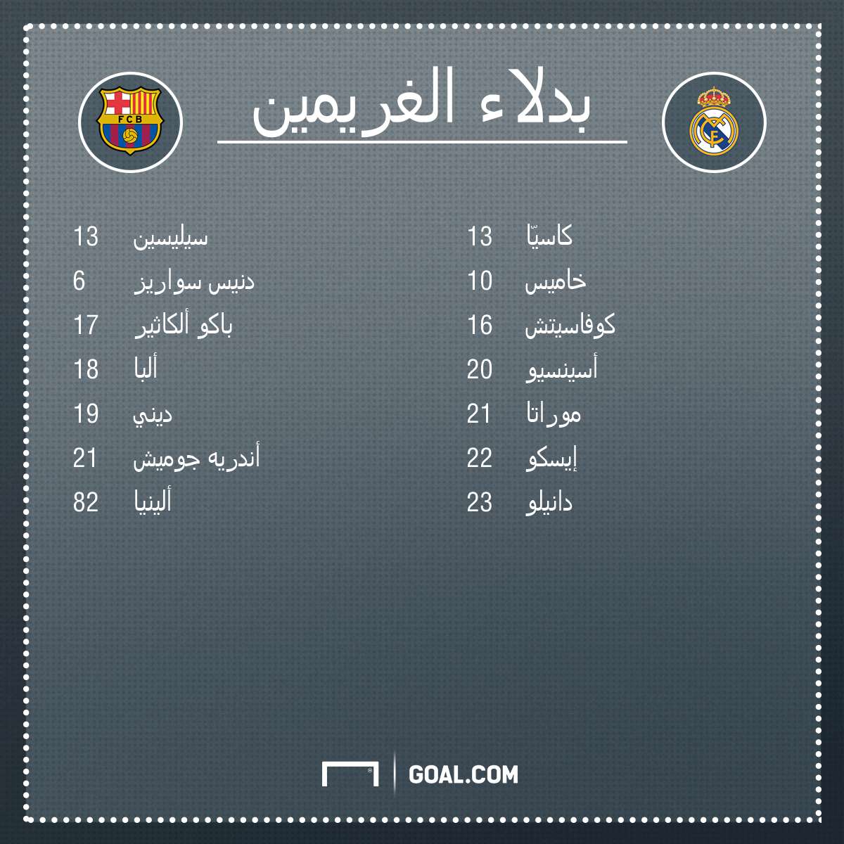 البرسا ضد الريال