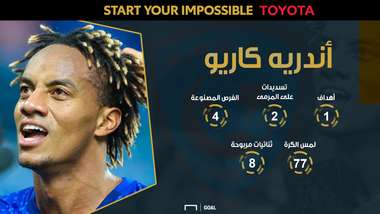 أندريه كاريو