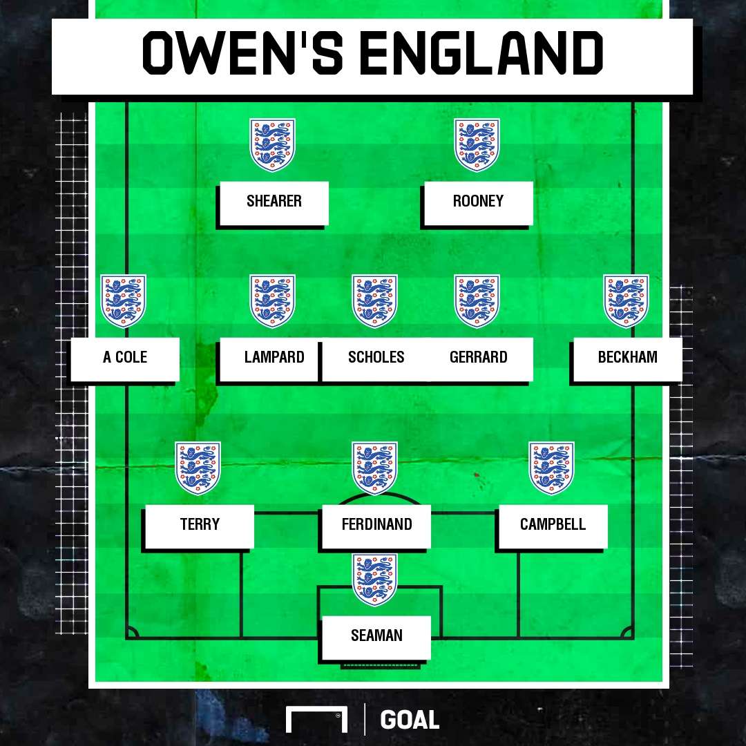 GFX Owen's England XI