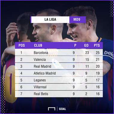 La Liga GFX