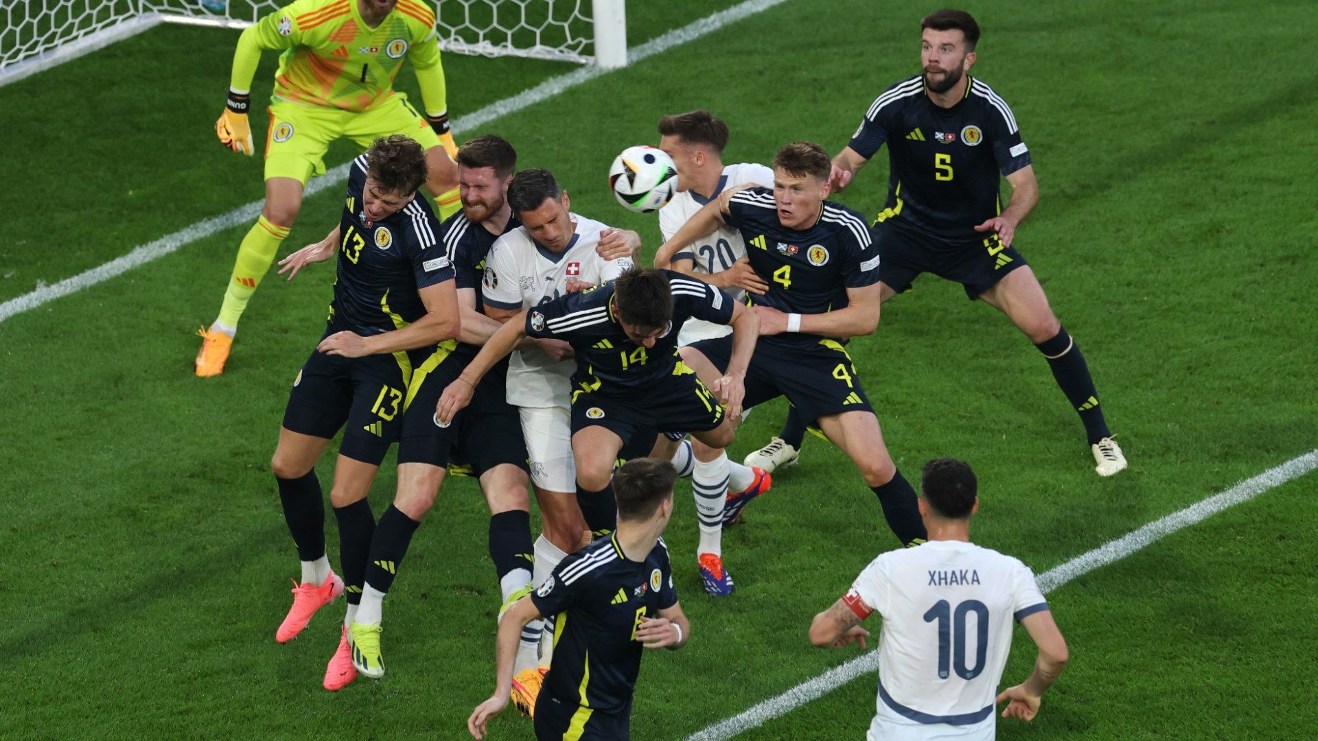 Scotland Switzerland Euro 2024