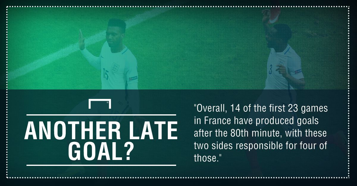 GFX FACT ENGLAND V SLOVAKIA