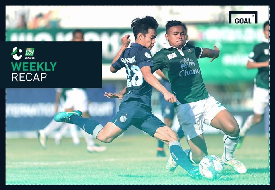 สรุปผล ยูโร่เค้ก ลีก : ลำดวนเพลิงนำโด่งโซนอิสาน,สุรินทร์คว่ำบุรีรัมย์บี