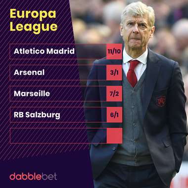 Europa League Winner Arsenal