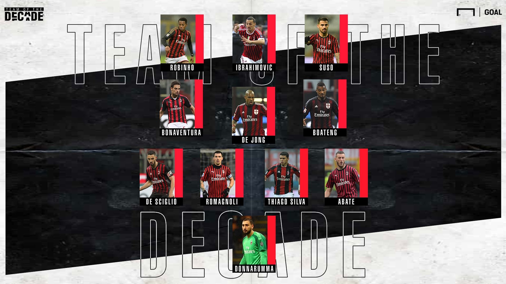 Milan Team of the Decade