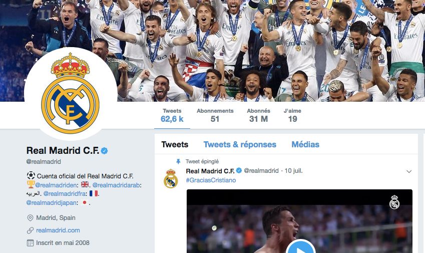Real Madrid Followers