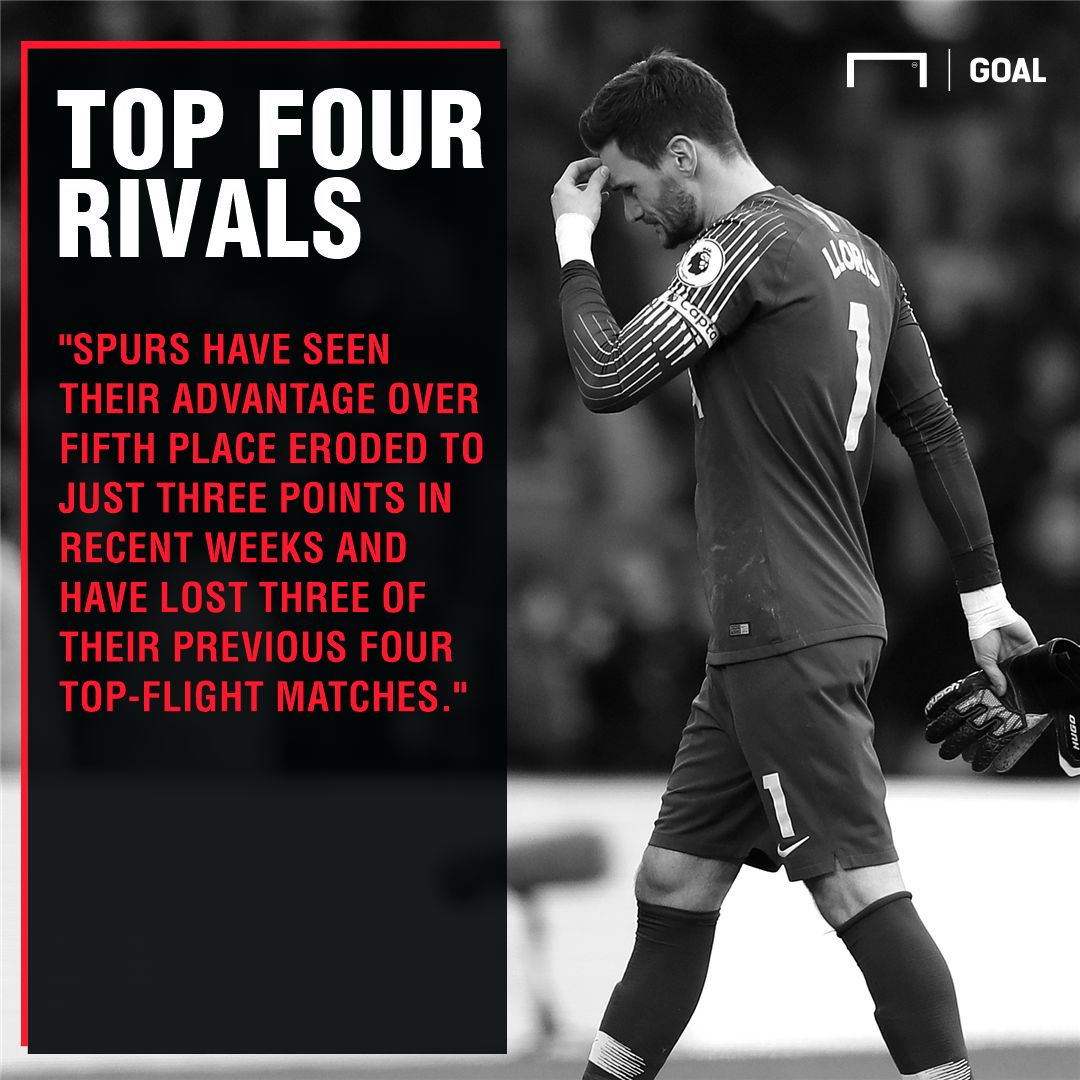 Top Four Betting - Spurs' form