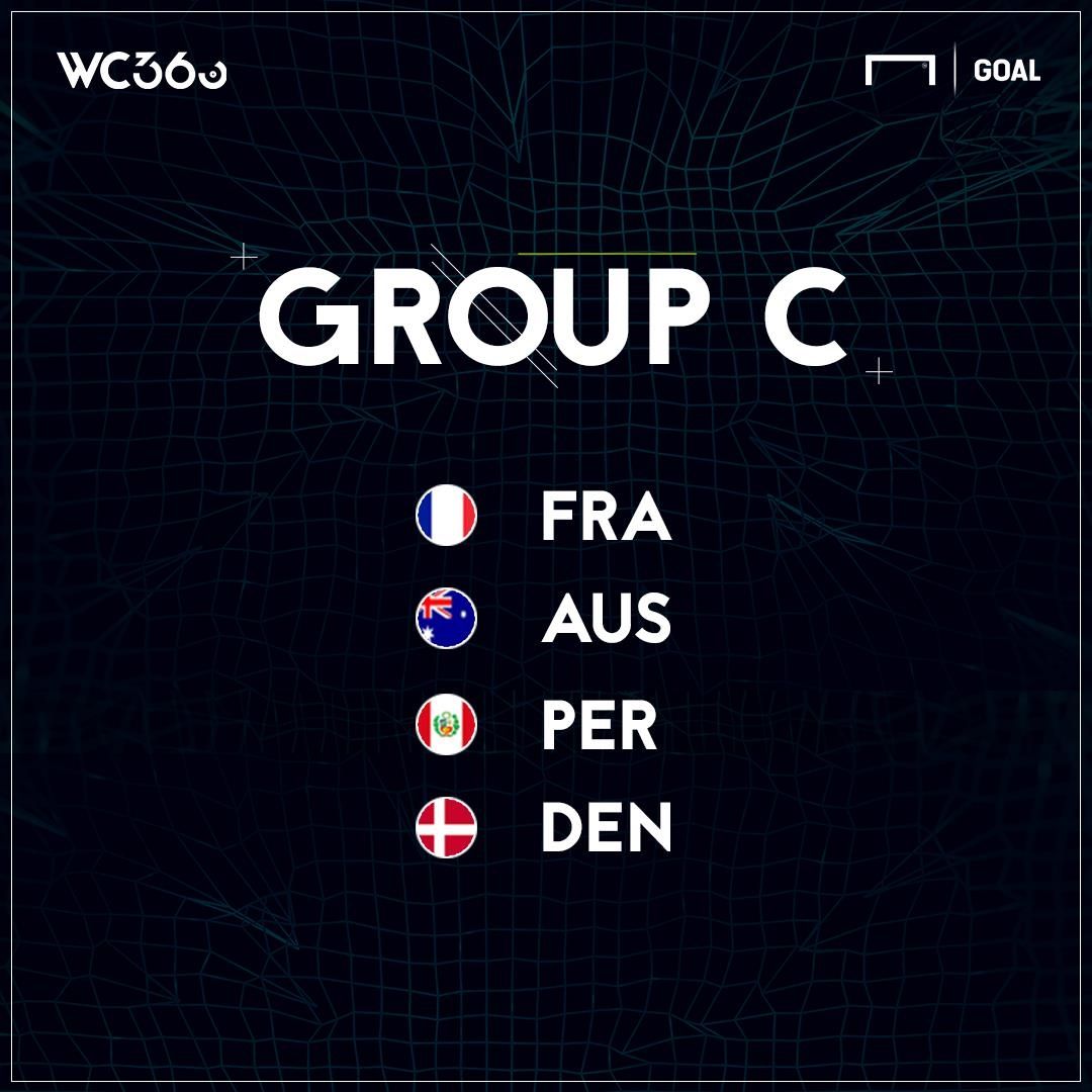 BODY ONLY GFX Copa do Mundo 2018 Grupo C