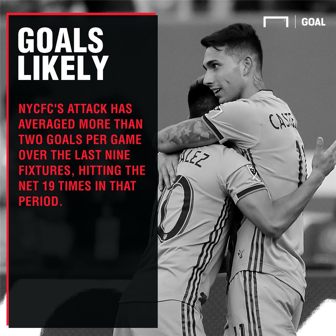 NYCFC Philadelphia Union graphic