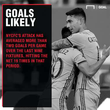 NYCFC Philadelphia Union graphic