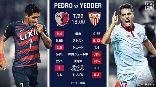 Pedro-Yedder