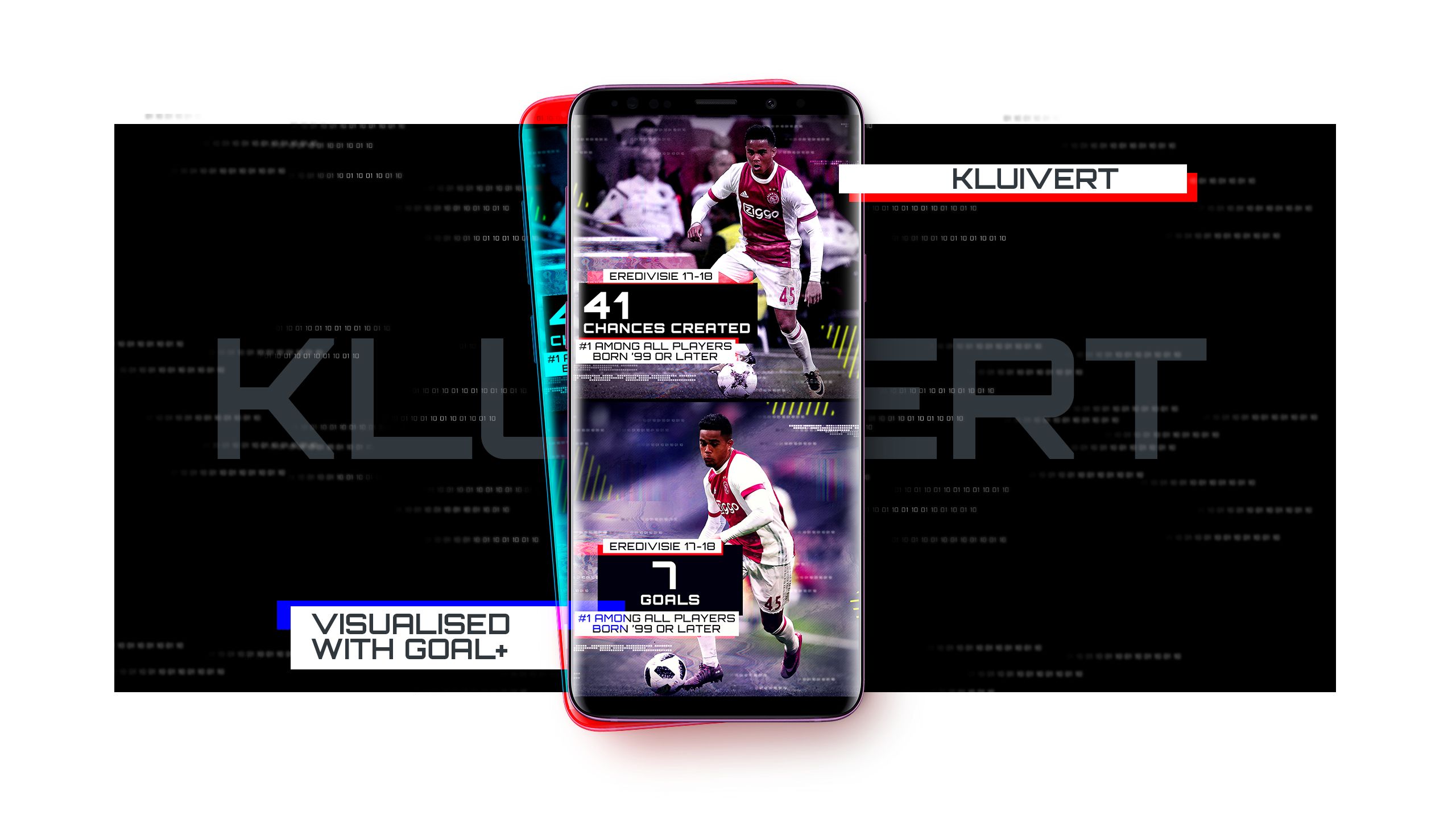 Samsung adverts for Kluivert SH