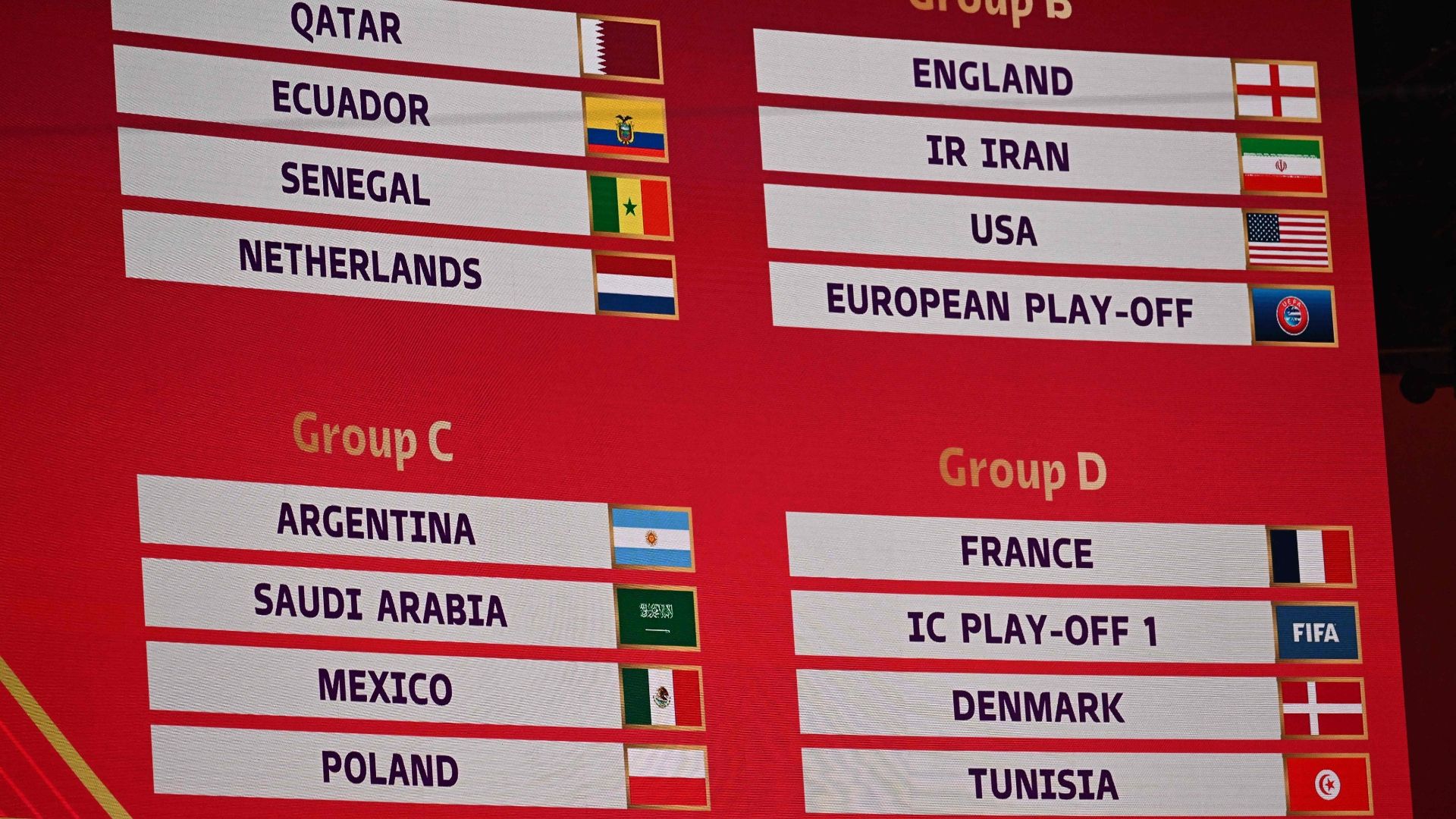 World Cup groups