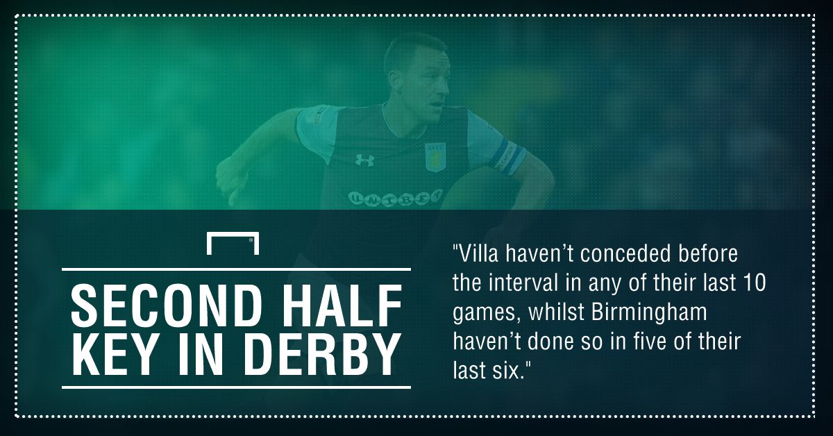 Birmingham Aston Villa graphic