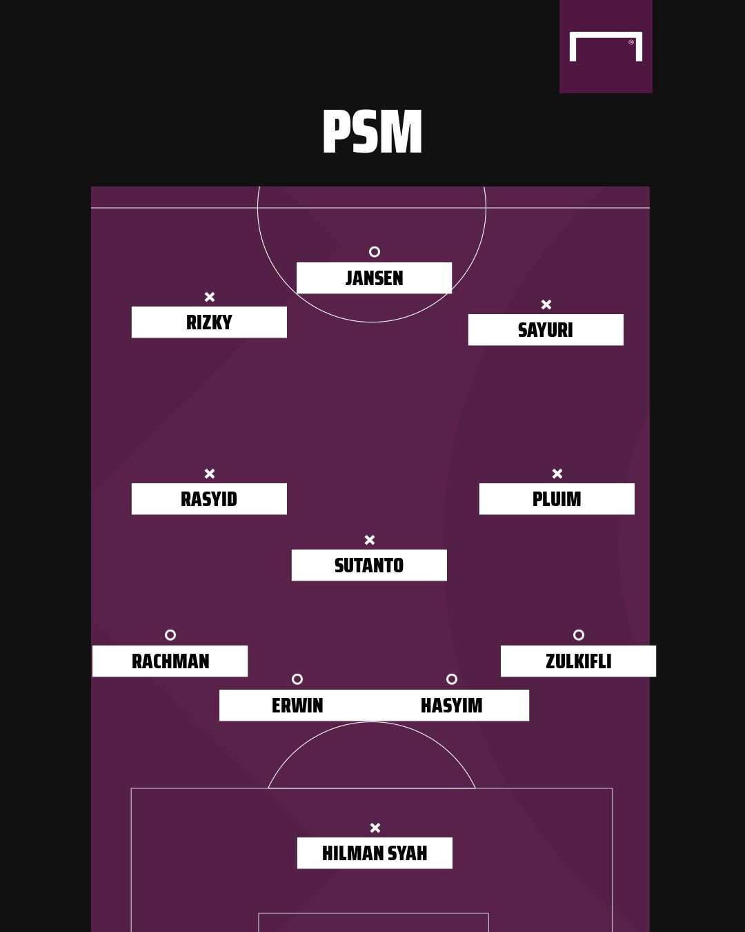 PSM XI