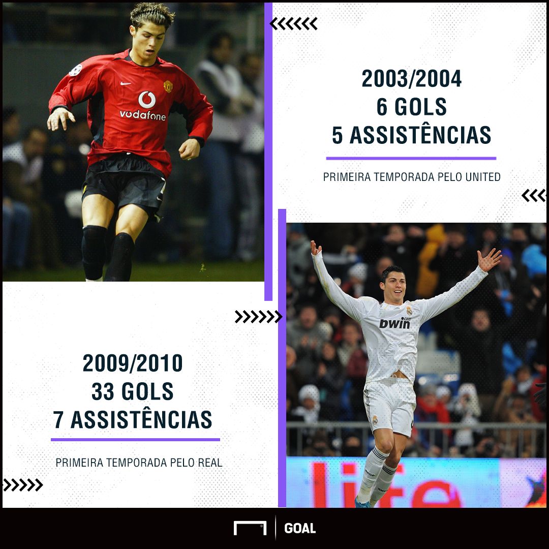montagem-cristiano-getty