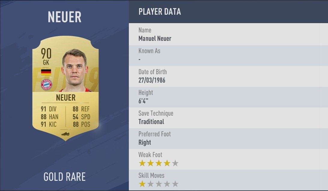 FIFA 19 2 Neuer