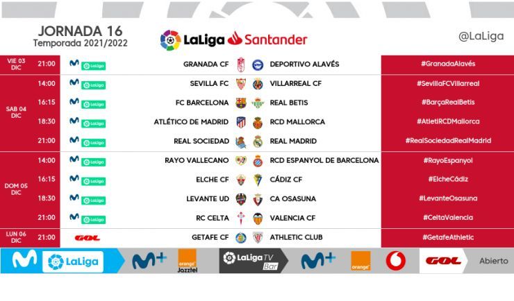 Horarios jornada 16 LaLiga
