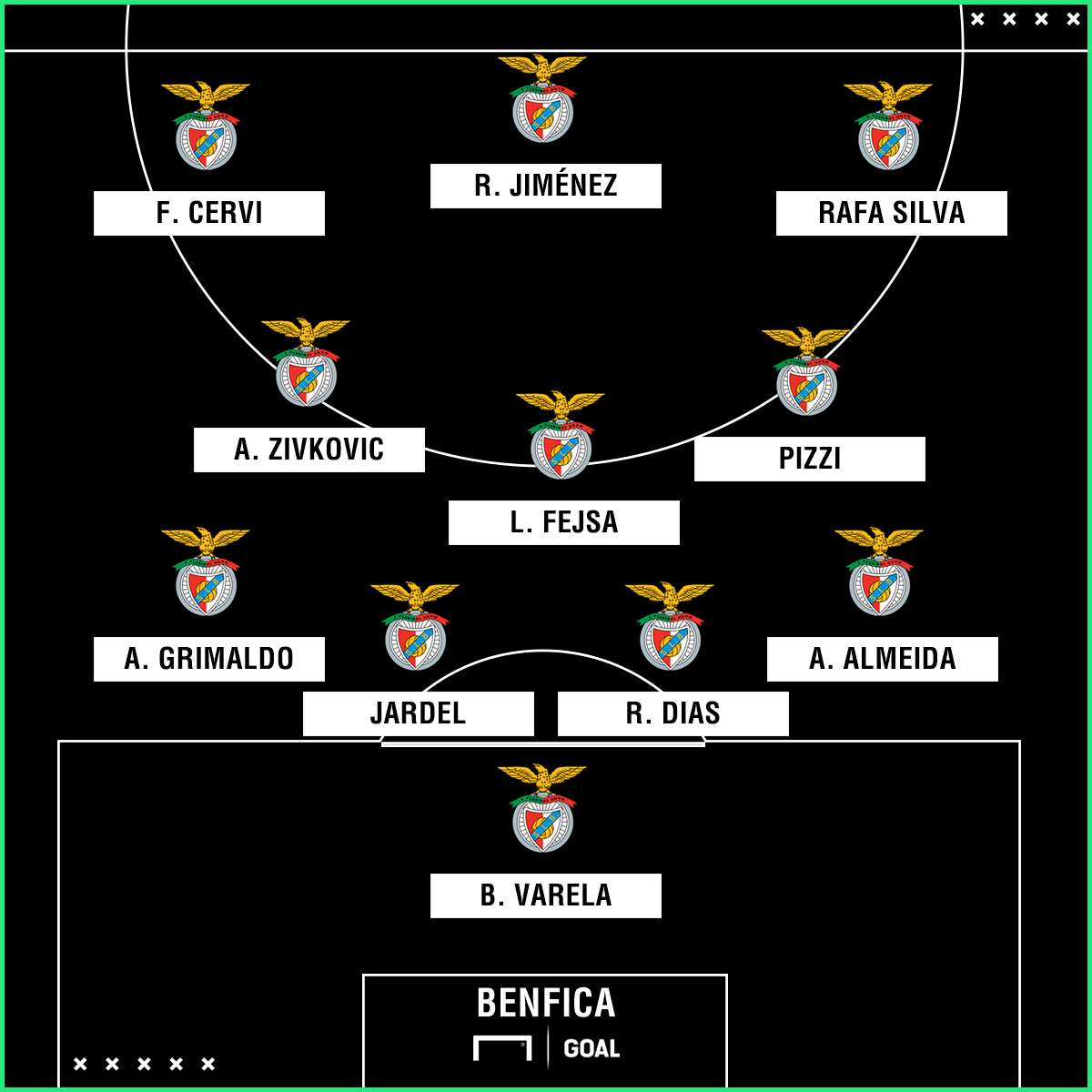 Benfica Porto | GFX | 14042018