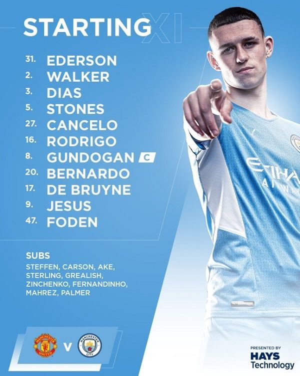man city xi