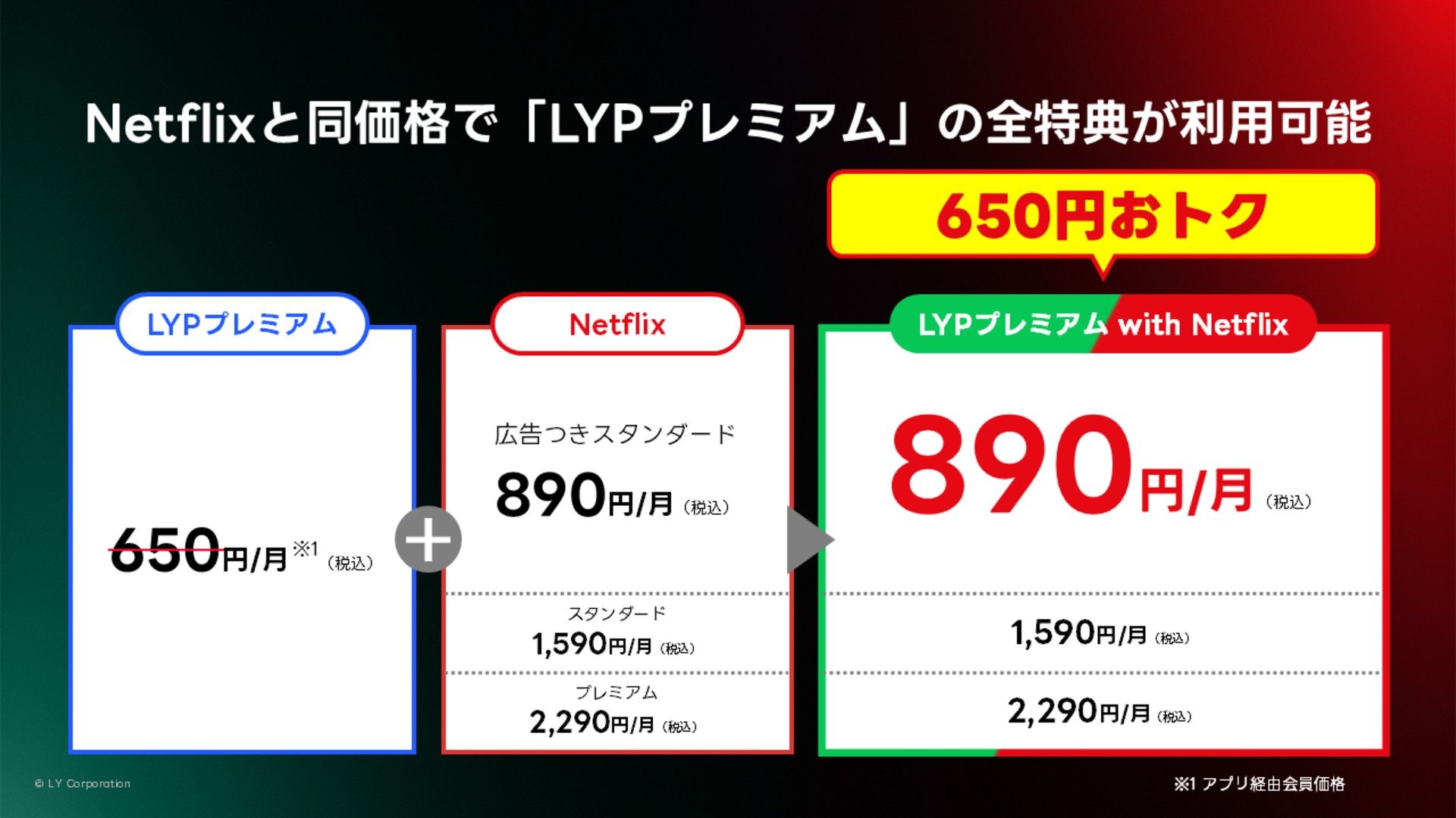 lyp netflix plan