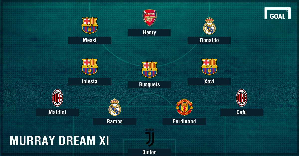 Andy Murray dream XI GFX