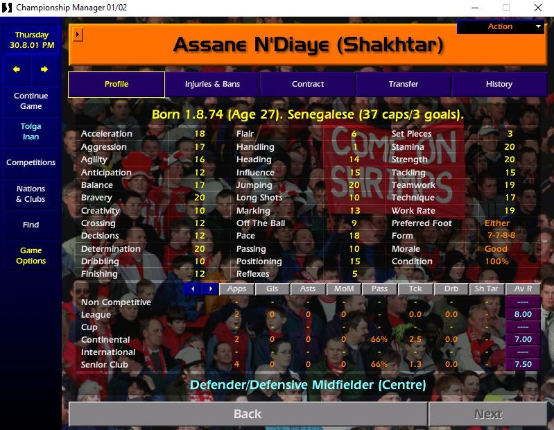 Assane N'Diaye CM 01/02