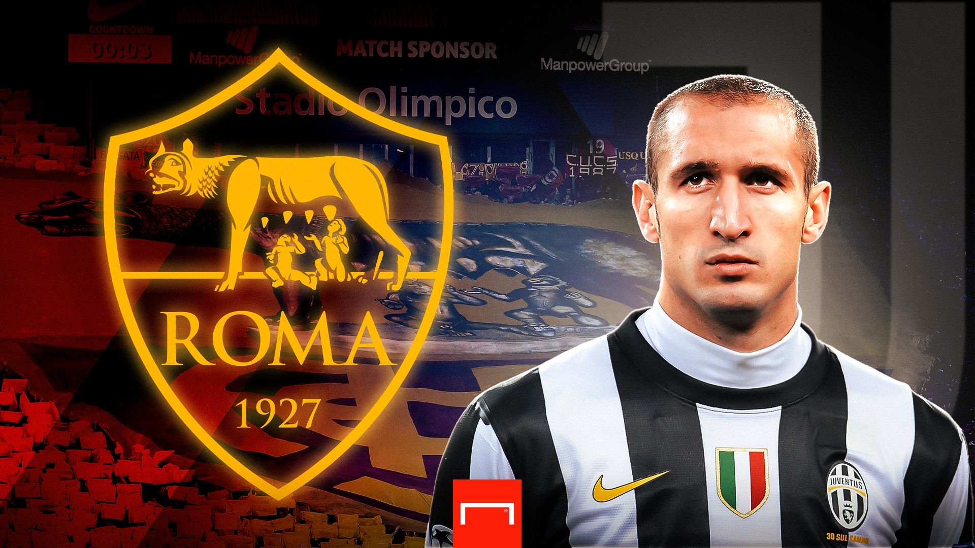 Chiellini Roma GFX