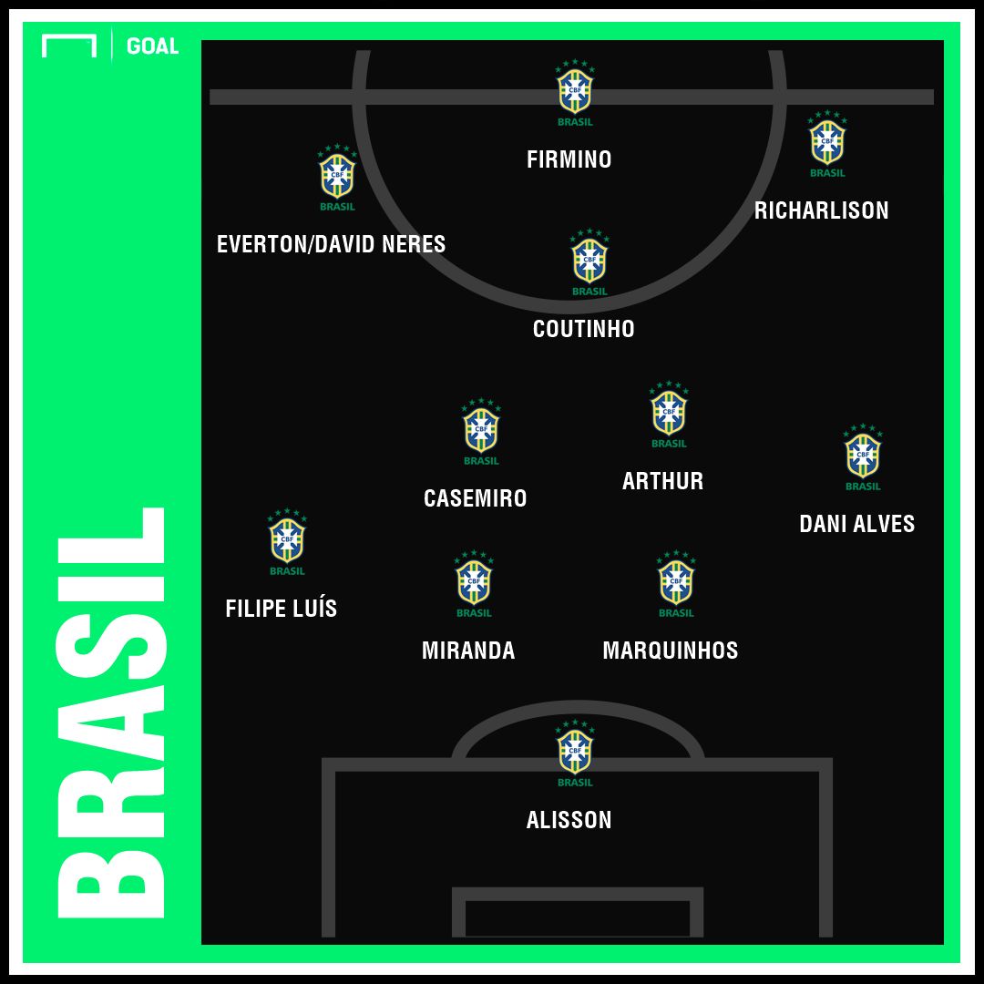 GFX Brasil opção 1