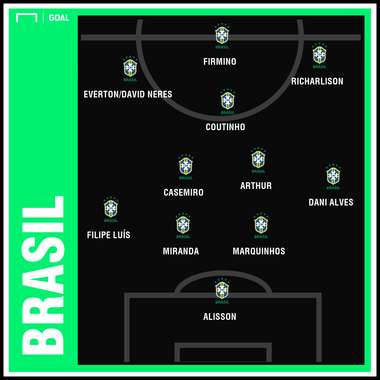 GFX Brasil opção 1