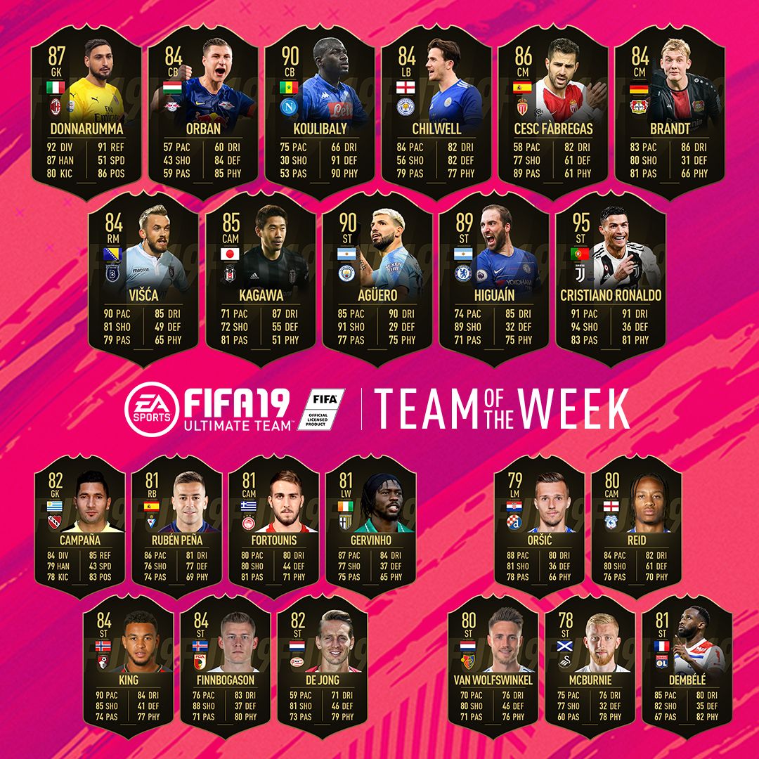 FUT19 TOTW 21