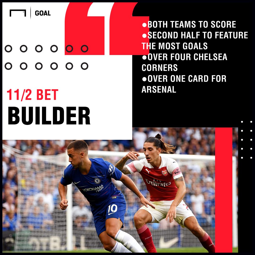 Arsenal Chelsea bet builder graphic